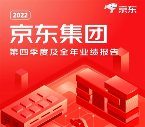 京東集團Q4及全年財報解讀 京東工業(yè)服務制造業(yè)超十萬廠區(qū)，市場營銷策劃展現(xiàn)新動能